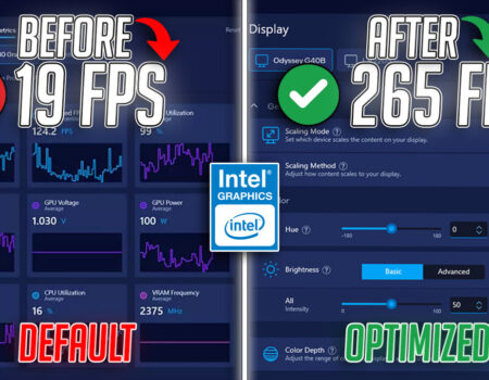 Best Intel HD Control Panel Settings for Gaming in 2026🔧| Boost FPS & Performance on Low-End PCs 📈